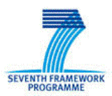FP7